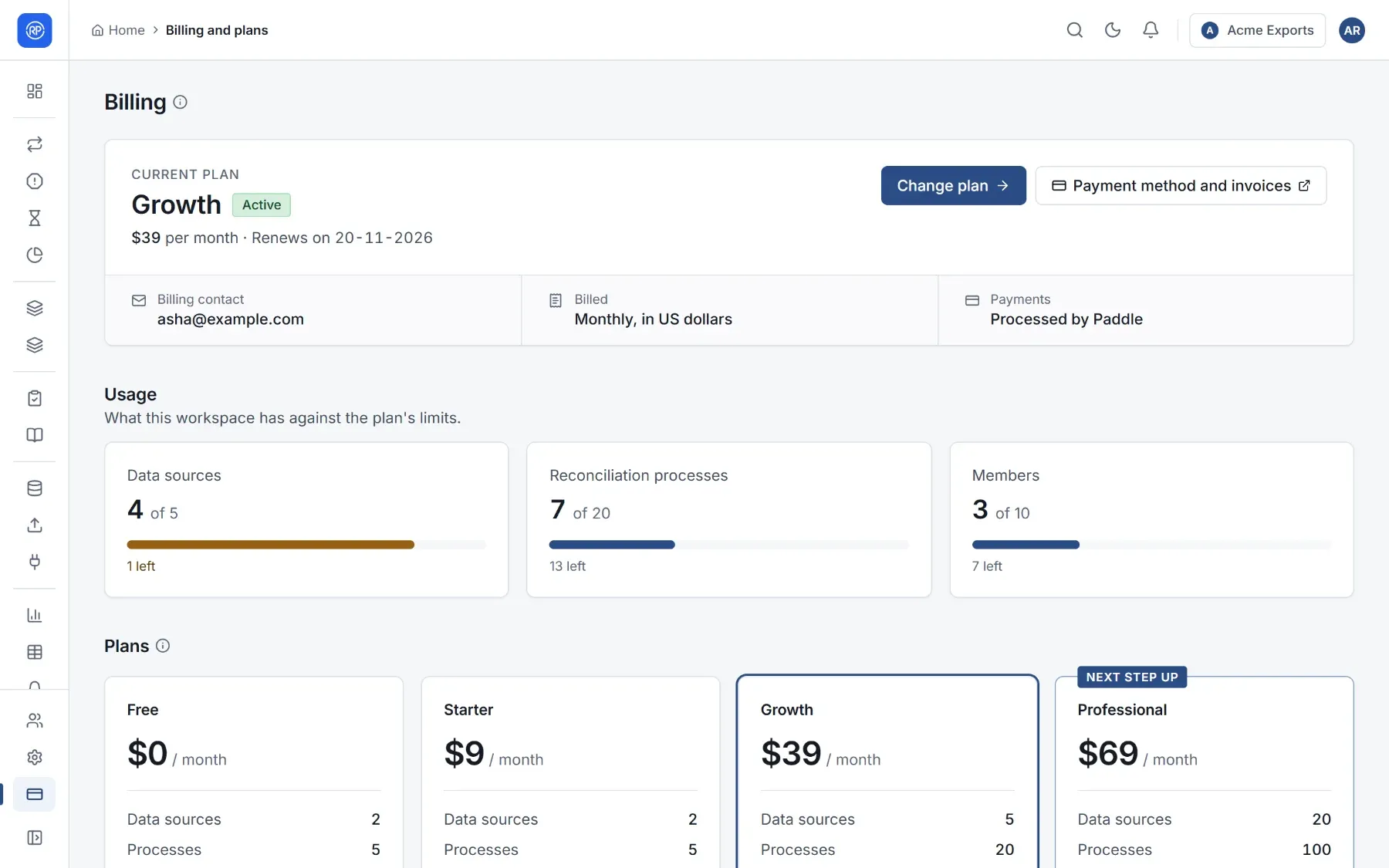 The Billing page with the current plan, usage against limits, and the plans compared.