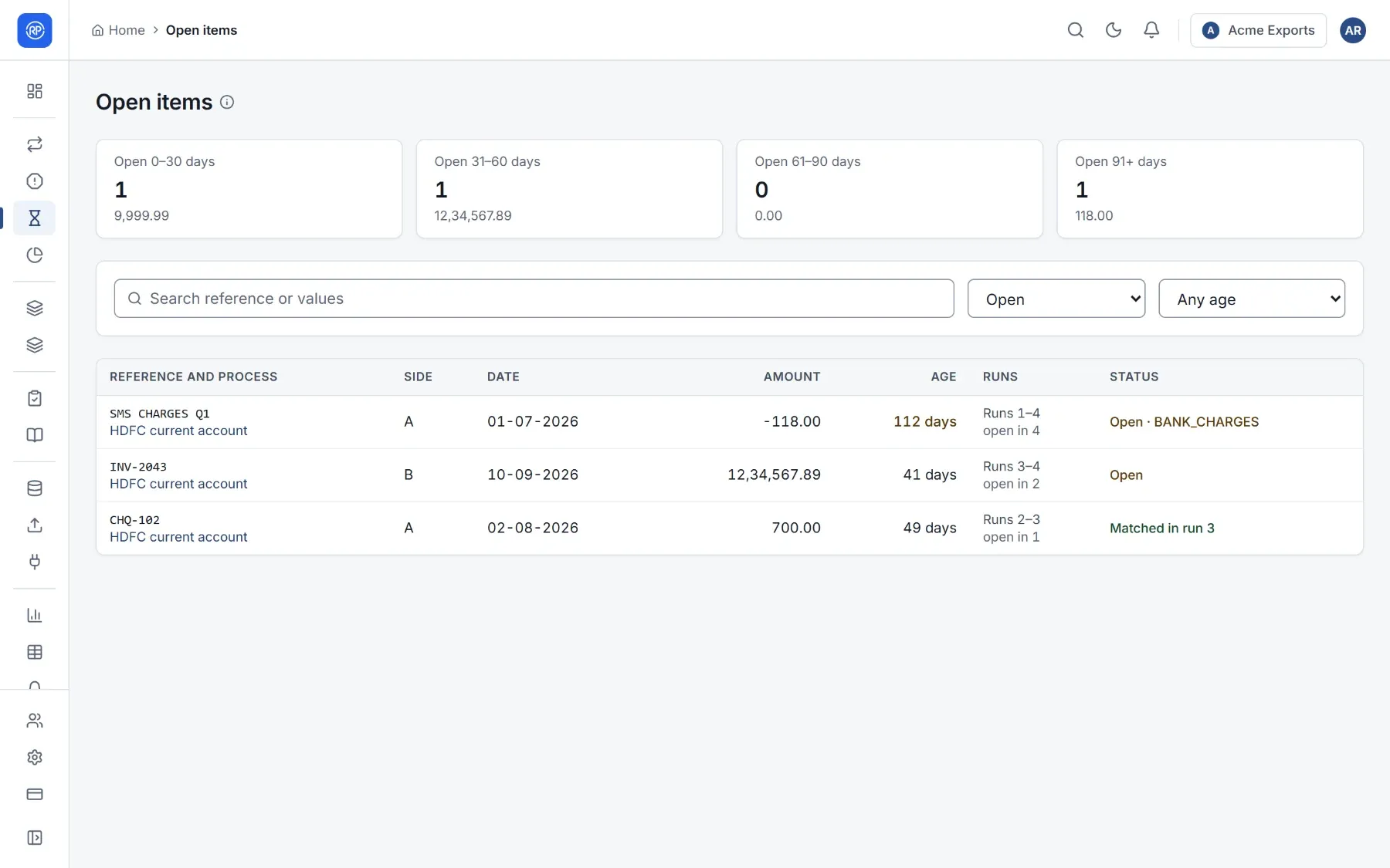 The Open items page with totals by age and a list of open items with their age and status.