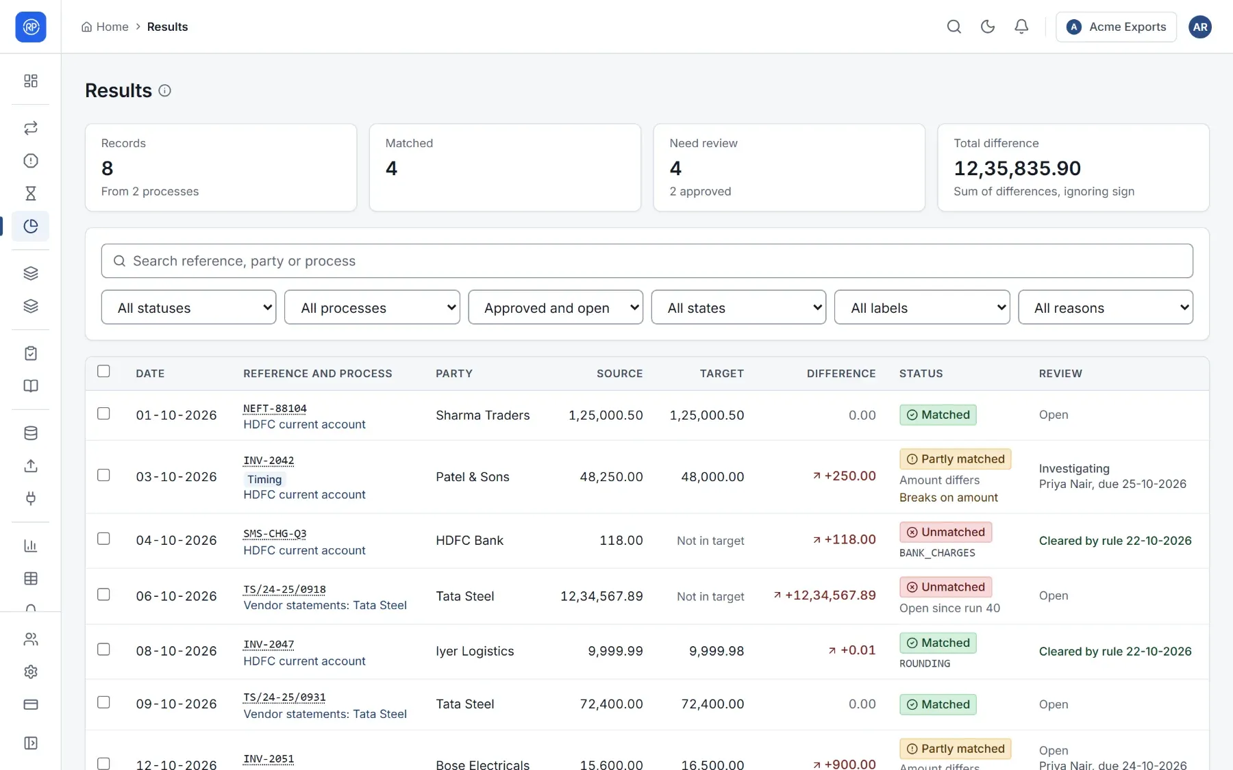 The Results screen listing matched, partly matched and unmatched records.